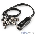 Power Dynamics Connex - Cx192 Signal Splitter Rj45 - 4 X Xlr Female