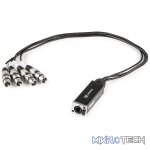 Power Dynamics Connex - Cx192 Signal Splitter Rj45 - 4 X Xlr Female - Image 2