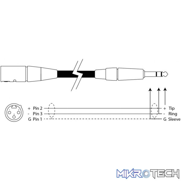 Power Dynamics Connex - 1.5M Signal Lead Xlr M - 6.3 M St - Image 2