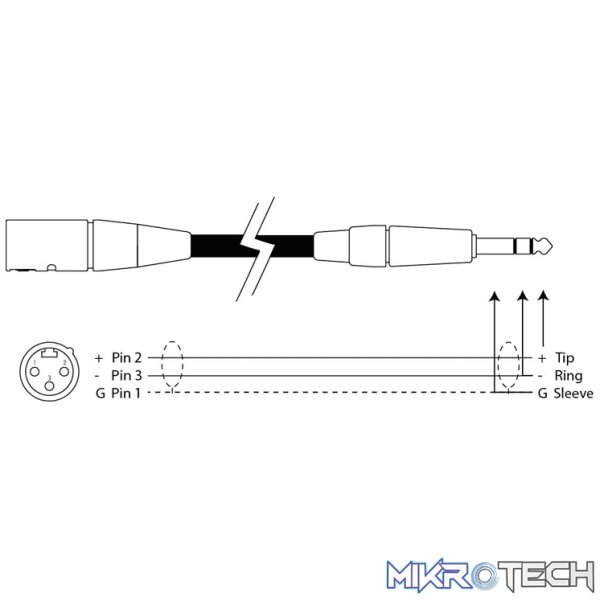 Power Dynamics Connex - Cx44-15 Signal Lead Xlr M - 6.3 M St 15.0M - Image 2