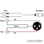 Power Dynamics Connex -  Cx58-3 Signal Lead Xlr M - 2Rca M 3M - Image 2