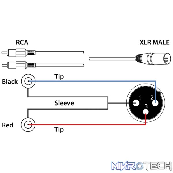 Power Dynamics Connex -  Cx58-3 Signal Lead Xlr M - 2Rca M 3M - Image 2