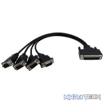 Sunix 6456H 4-port RS-232 High Speed PCI Express Board - Image 2