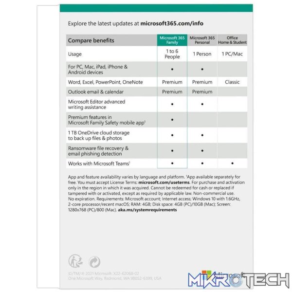 Microsoft 365 Family for up to 6 People PC Mac and Mobile 12-month Subscription FPP 6GQ-01560 - Image 3