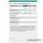 Microsoft 365 Family for up to 6 People PC Mac and Mobile 12-month Subscription FPP 6GQ-01560 - Image 4