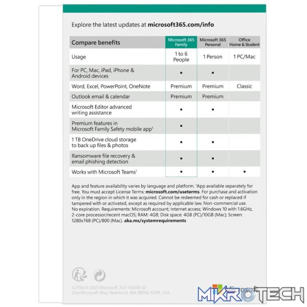 Microsoft 365 Family for up to 6 People 12-month Subscription FPP 6GQ-01889 - Image 2
