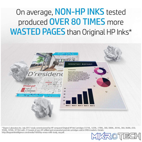 HP Black Printhead Original 6ZA17AE - Image 9