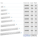 Alustage - Trio 290 Truss 1.5M - Image 2