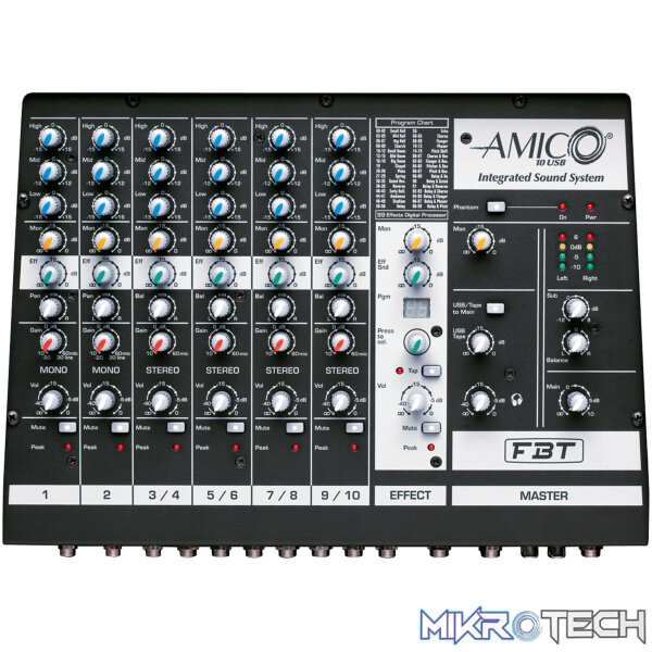 Fbt - Amico 10Usb Portable Active System - Image 4