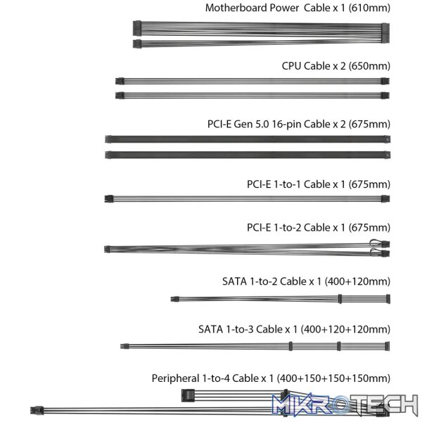 ASUS TUF GAMING 1200W Gold, 1200 W, 100 - 240 V, 130 W, 1188 W, 130 W, 9.6 W - Image 14