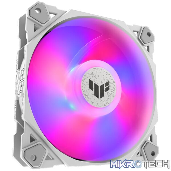 250 RPM