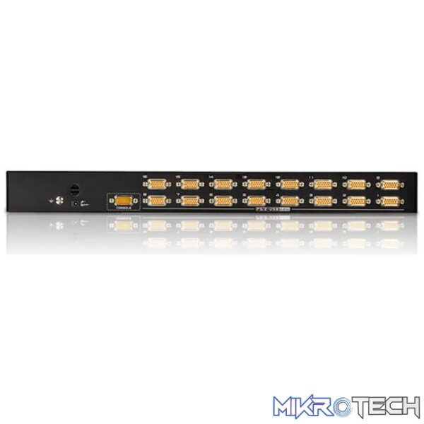 Rack mounting
