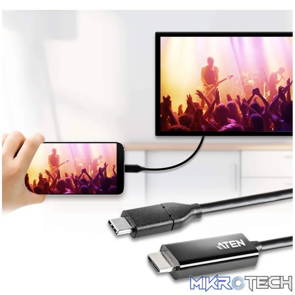 HDMI