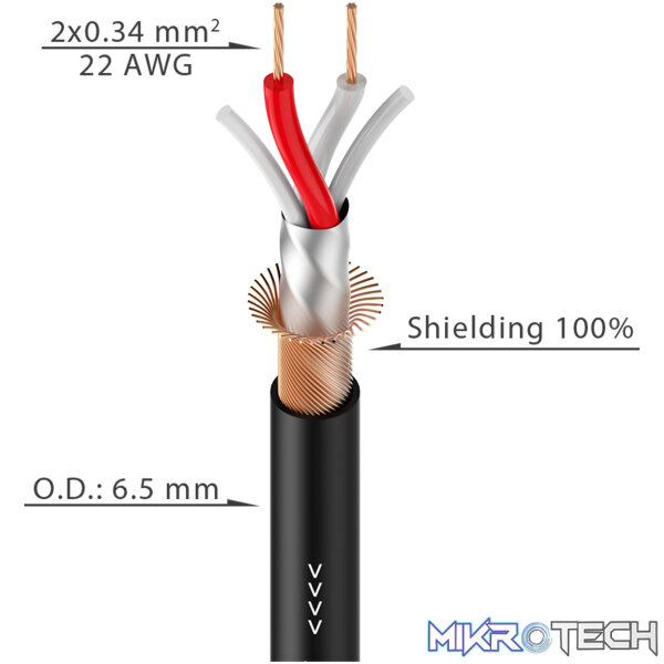 Roxtone - 50M 1:1 Dmx Extension On Reel With Loop Out - Image 2