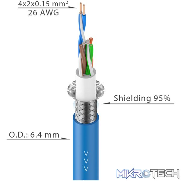 Roxtone - 60M 1:1 Cat6 Extension 60M On Reel With Ethercon - Image 2