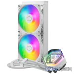 Liquid cooling kit