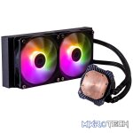 Liquid cooling kit