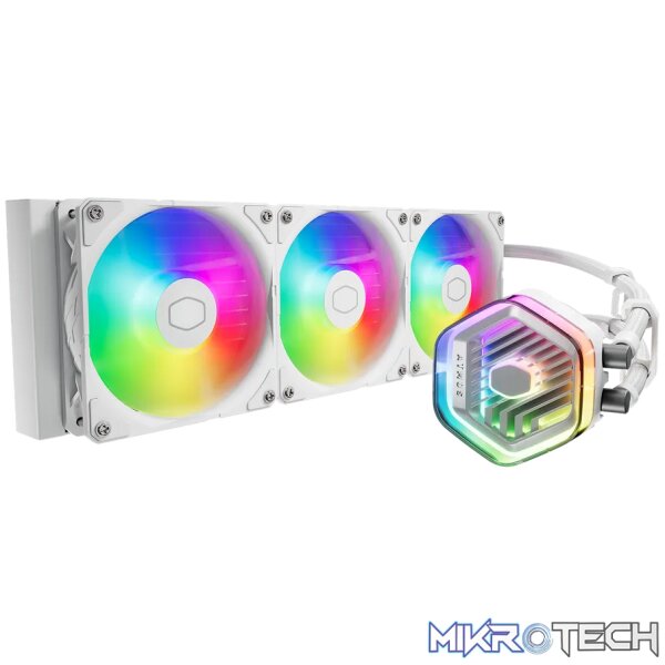 Liquid cooling kit