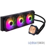 Liquid cooling kit