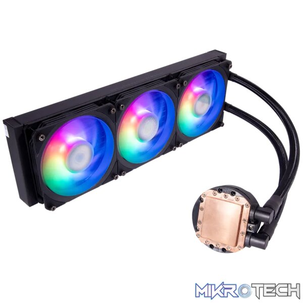 Liquid cooling kit