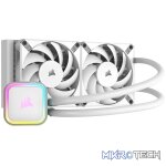 Corsair H100I Elite