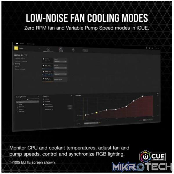 Corsair H115I Liquid CPU Cooler Black CW-9060059-WW - Image 11