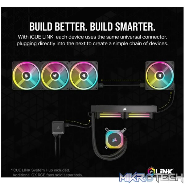 Corsair iCUE Link H115i RGB AIO 280mm Liquid CPU Cooler Black CW-9061002-WW - Image 10