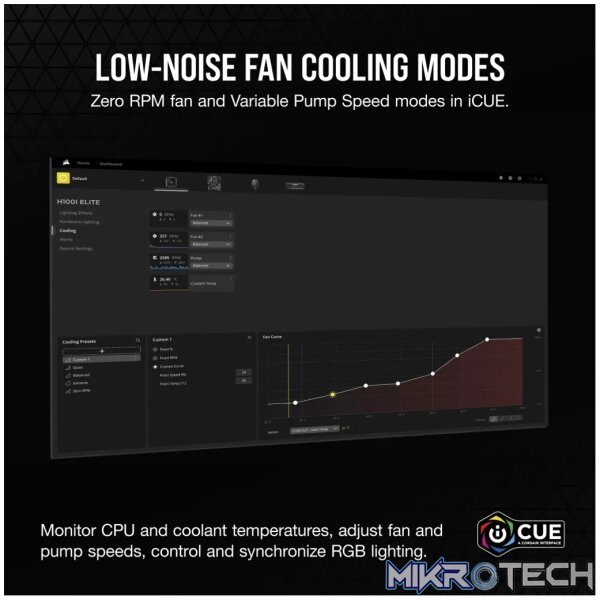 Corsair iCUE H150i RGB ELITE 360mm All-in-One CPU Liquid Cooler White CW-9060079-WW - Image 9