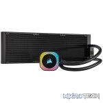 Liquid cooling kit