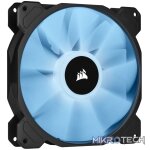 1200 RPM