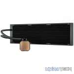 Corsair iCUE H170i ELITE CAPELLIX Liquid CPU Cooler, All-in-one liquid cooler, 14 cm, Black - Image 12
