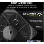 400 RPM