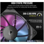 400 RPM