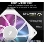 400 RPM