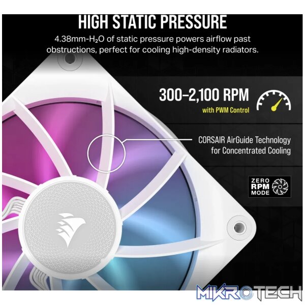400 RPM