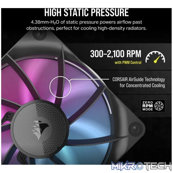 400 RPM