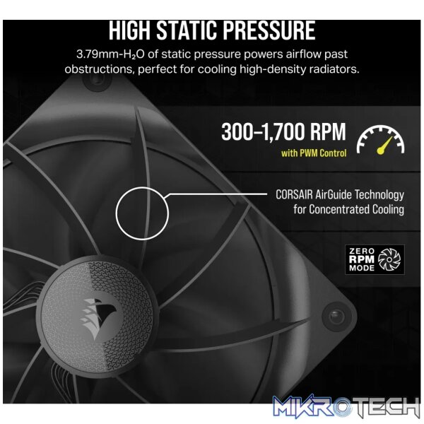 300 RPM