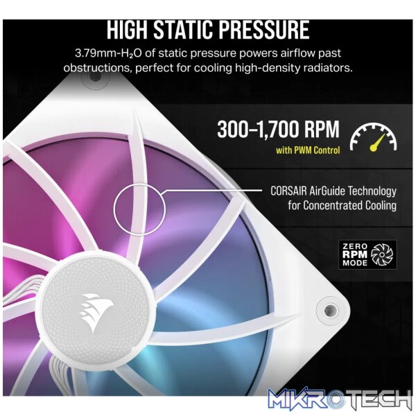 300 RPM