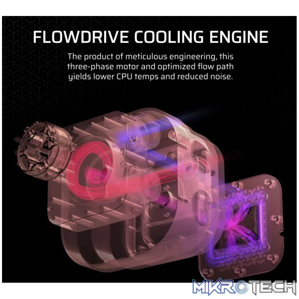 Corsair iCUE LINK TITAN RX RGB, All-in-one liquid cooler, 12 cm, 300 RPM, 2100 RPM, 73.5 cfm, Black - Image 9