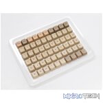 Ducky Keycap 132 Key Boba - MDA Profile.