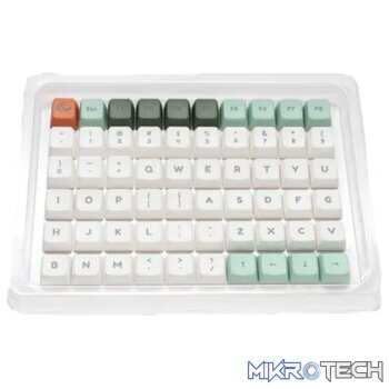 Ducky Keycap 132 Key Dino - MDA Profile.