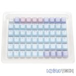 Ducky Keycap 132 Key Macaron - OEM Profile.