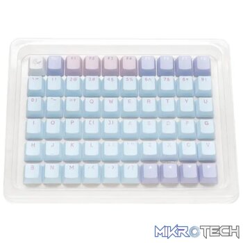 Ducky Keycap 132 Key Macaron - OEM Profile.