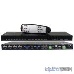 Ellies 6 Input Collaboration Switcher Scaler With 4K HDMI Output - Image 2