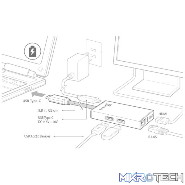 j5create JCA374 Minidocking USB 3.0 Type-C Universal Docking Station - Image 3