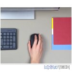 Ambidextrous