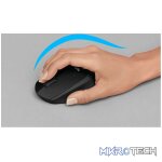 Right-hand