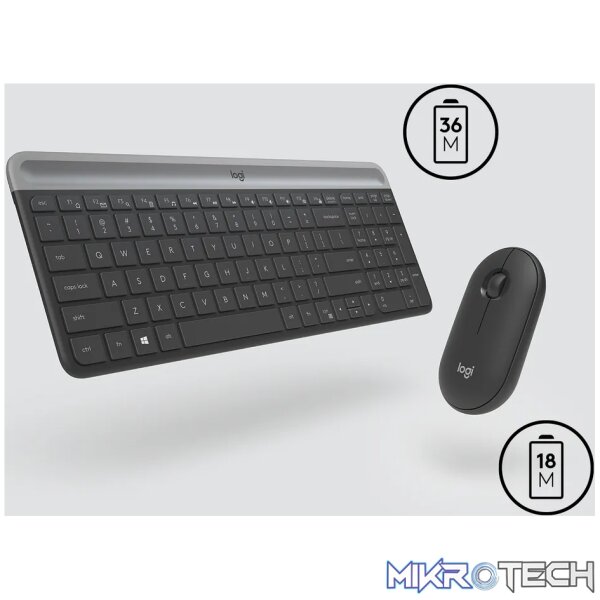 QWERTY