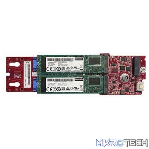 M.2 SATA/NVMe 2-Bay Kit M.2 SATA/NVMe 2-Bay Kit