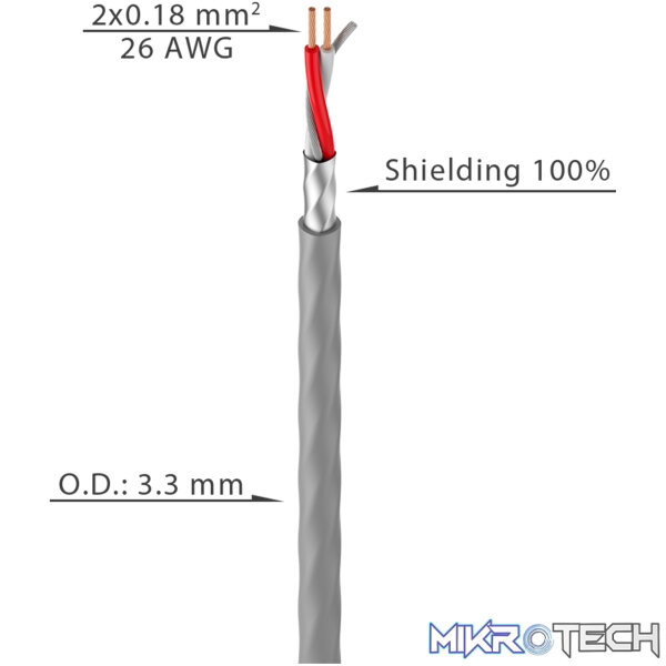 Roxtone - Cable Round 2-Core Overall Screen 3.2Mm Od 100M - Image 2